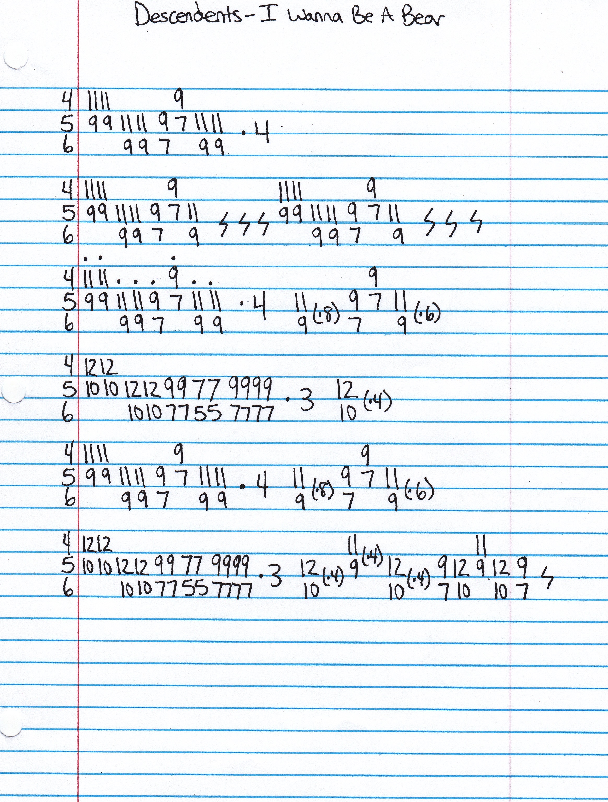 High quality guitar tab for I Wanna Be A Bear by Descendents off of the album Milo Goes To College. ***Complete and accurate guitar tab!***